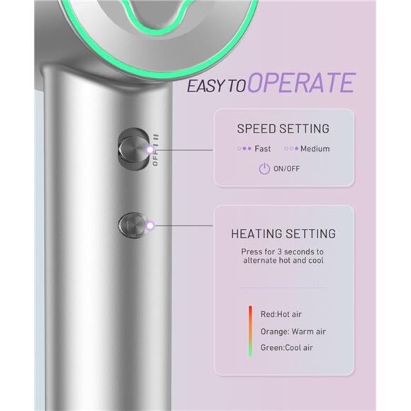 Hair Dryer - 150000 RPM High-Speed Brushless Motor Negative Ionic Blow Dryer - Picture 3 of 7